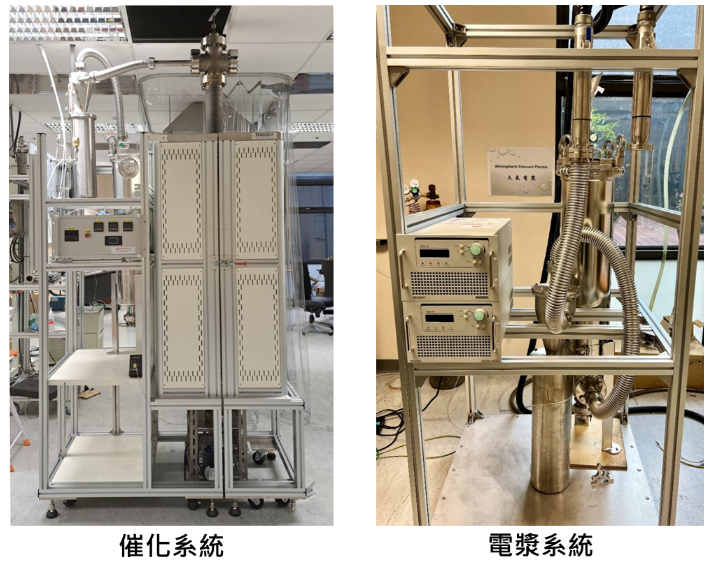 本院研發之去碳製氫機組及集碳系統